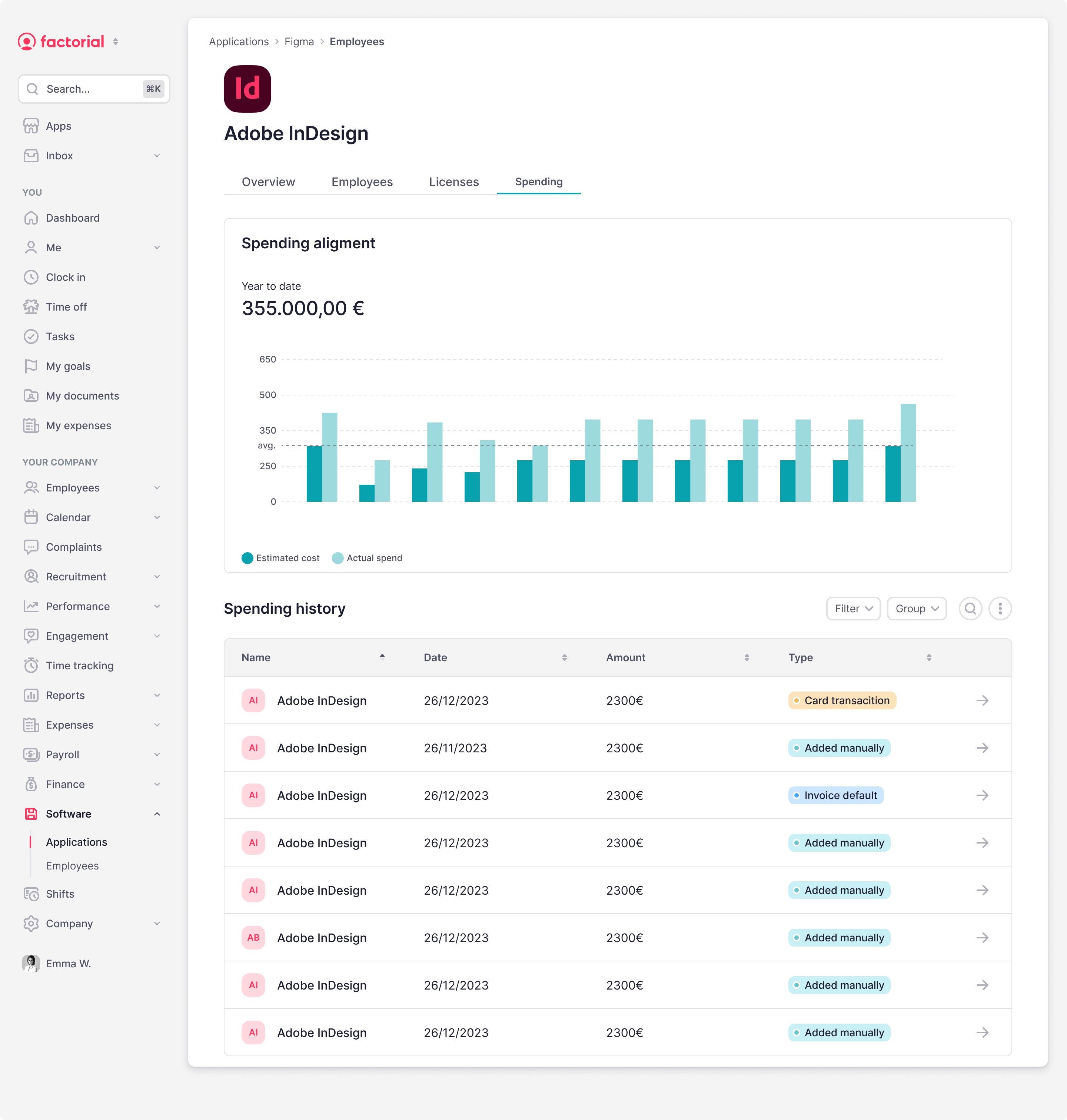 Spending tab with estimated vs actual spend and transaction history